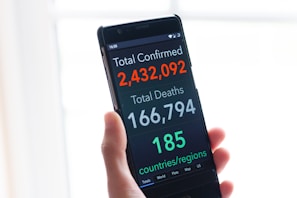 A hand holding a smartphone displaying COVID-19 statistics, showing total confirmed cases, total deaths, and the number of affected countries/regions. The screen has bold numbers and text in red, gray, and green against a black background.