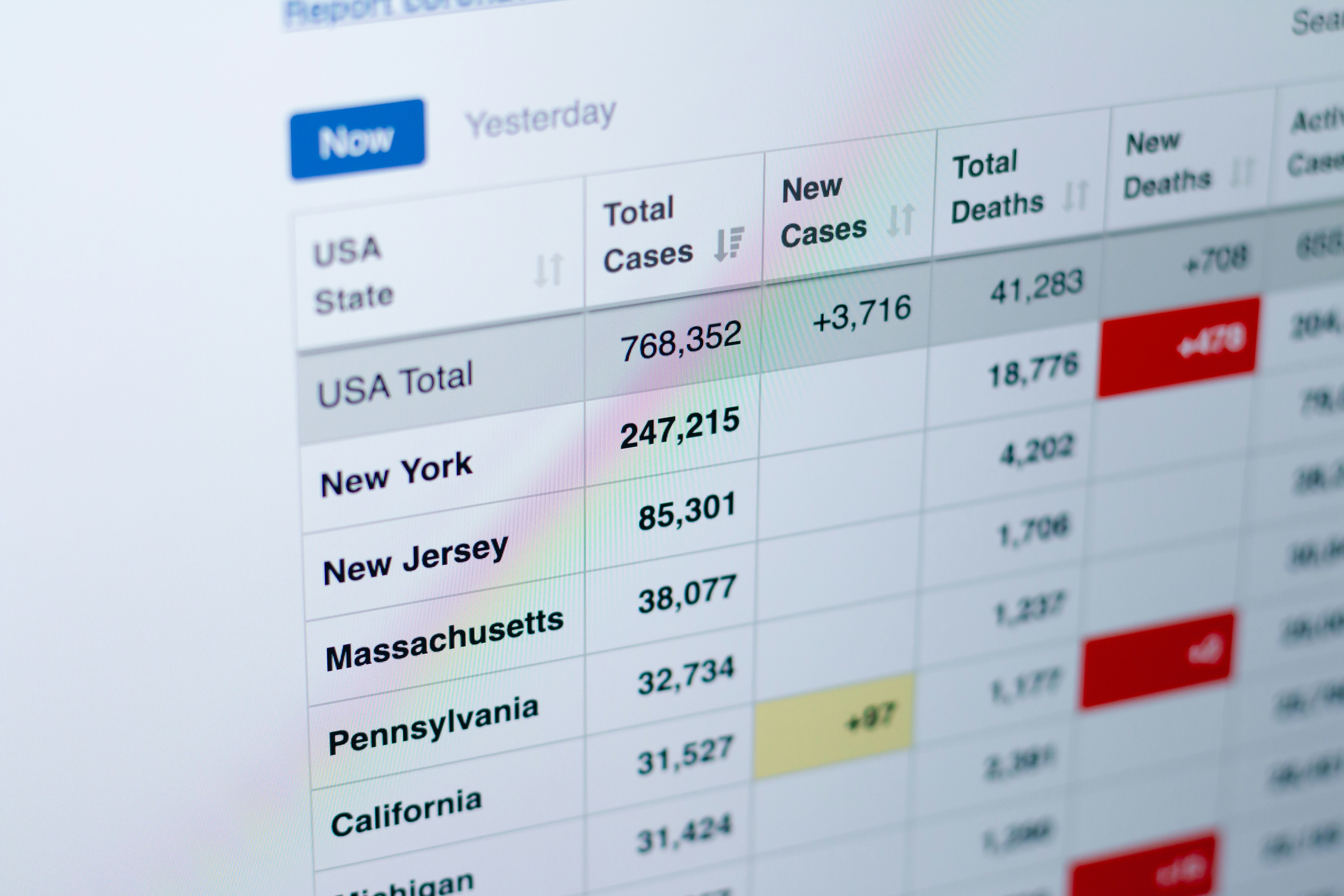 La mejor agencia de asistentes virtuales de salud en los EE. UU.