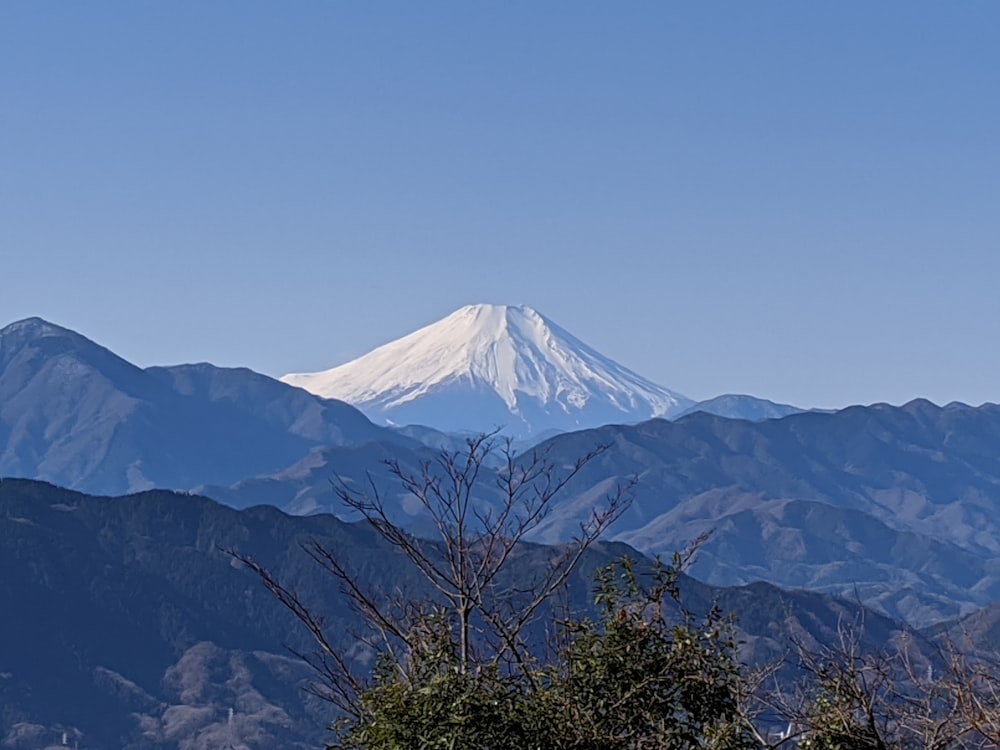 snow covered mountain under blue sky during daytime