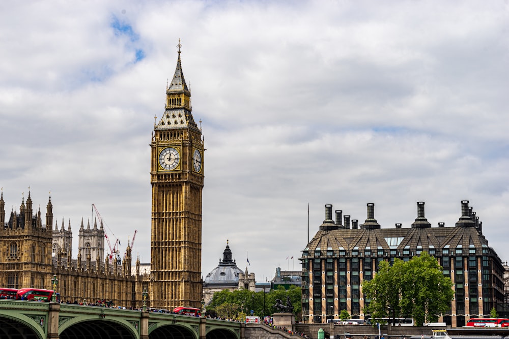 Big Ben bajo el cielo nublado durante el día