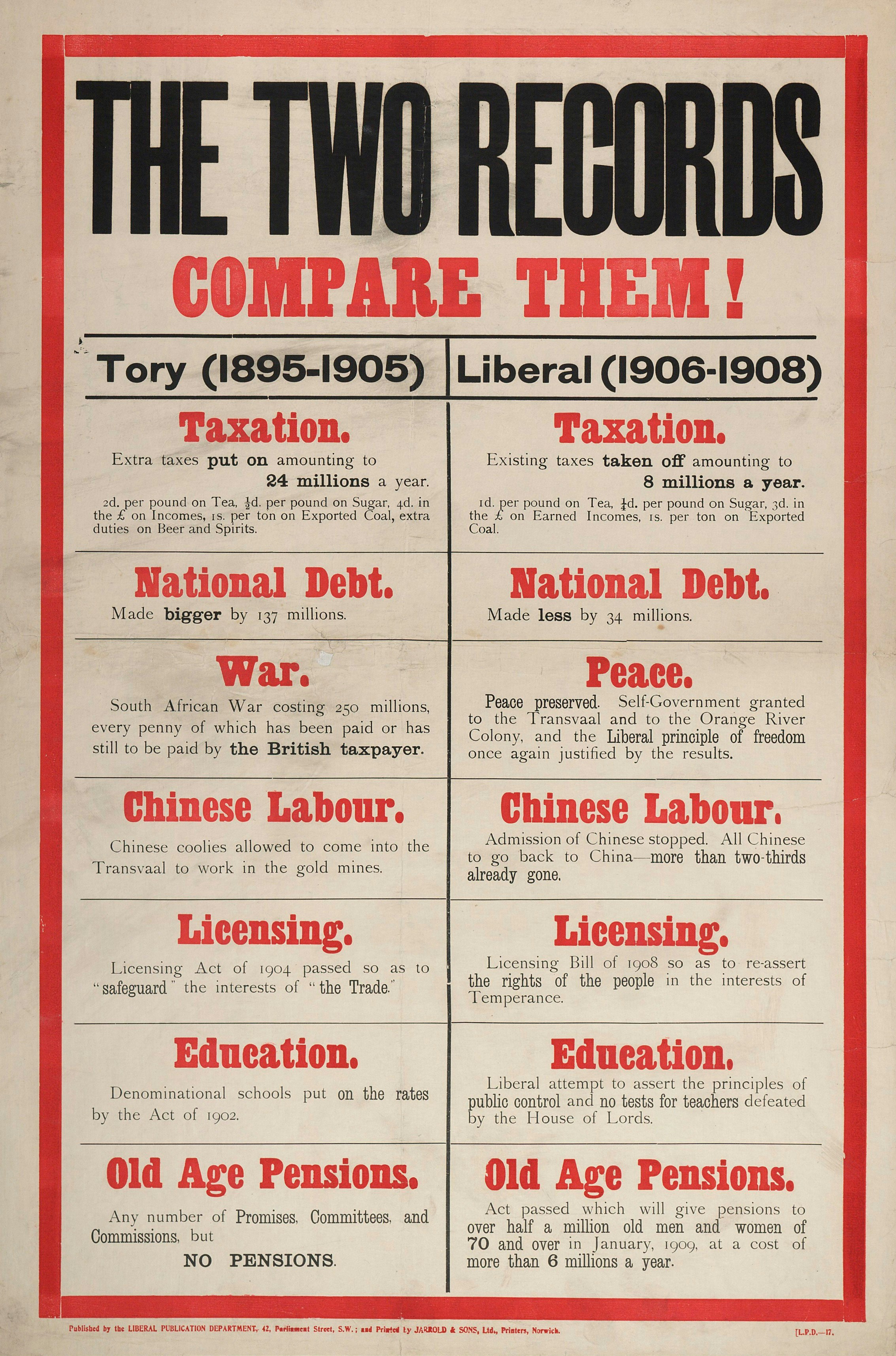 Is The US National Debt A Reflection Of Fiscal Mismanagement?