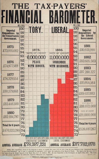 What's Your Tariff Personality? How the Trade War Reveals Your Money Type