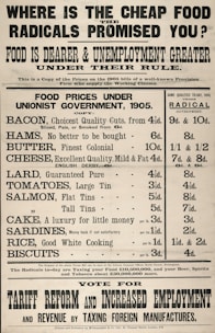 A vintage political advertisement highlights the rise in food prices and unemployment under a radical government compared to 1905. It lists the costs of various food items like bacon, cheese, and sardines under a unionist government in 1905 versus higher prices for the same items in 1909. It promotes tariff reform and increased employment.