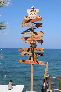A wooden signpost with multiple directional arrows pointing to various cities and their distances is set against a backdrop of a clear blue sea. The names of cities like Rome, Beijing, Paris, Moscow, London, Miami, and Barcelona are inscribed on the arrows. A small plant and a rope fence are visible in the foreground, and the sky is cloudless.