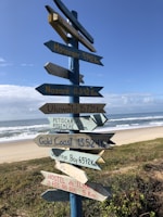 A colorful signpost stands on a beach, with several directional arrows pointing to various international locations. The sea and sky form a serene backdrop, with gentle waves rolling onto the shore.