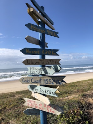 A colorful signpost stands on a beach, with several directional arrows pointing to various international locations. The sea and sky form a serene backdrop, with gentle waves rolling onto the shore.