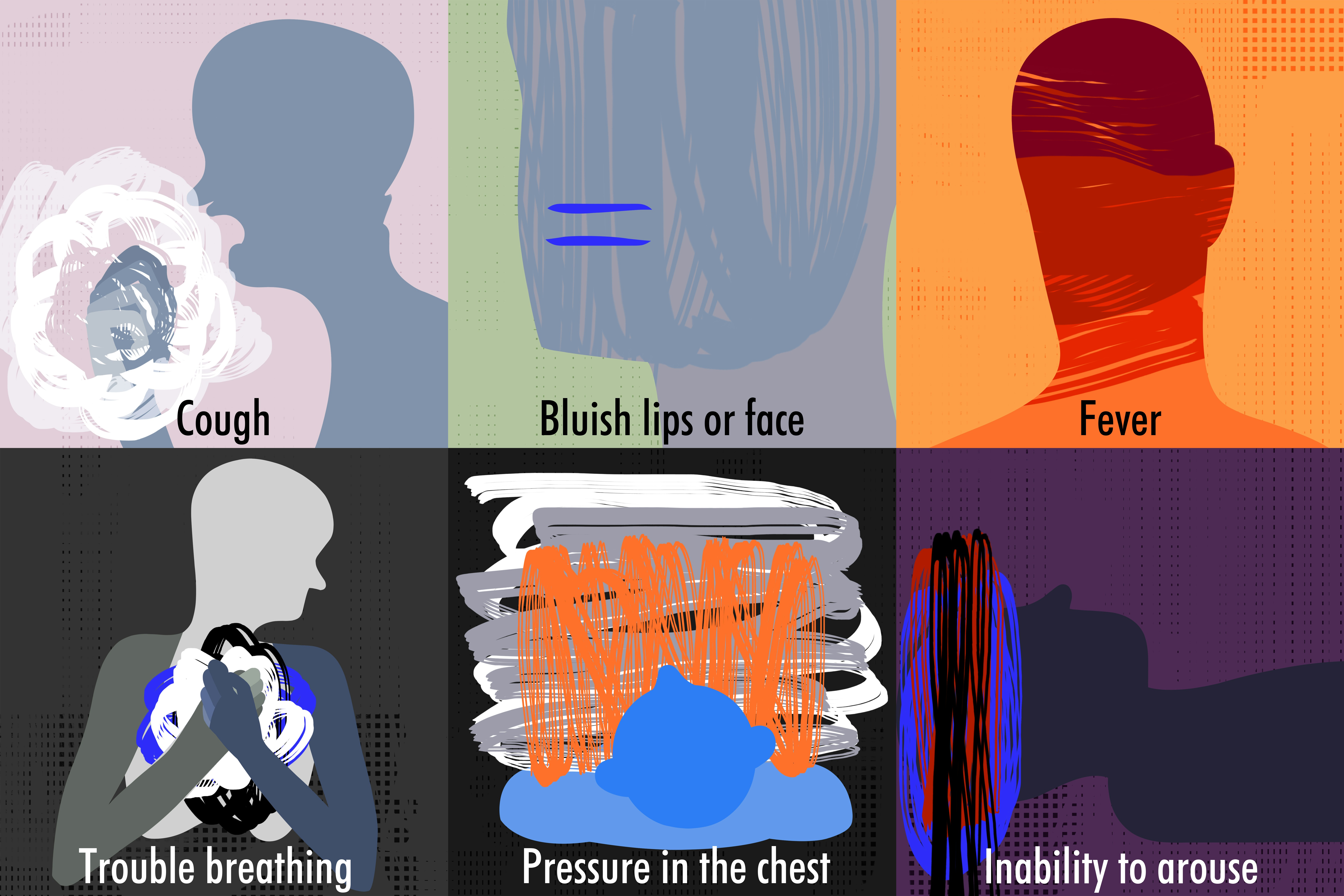 know the covid-19 symptoms covid-19 zoom background