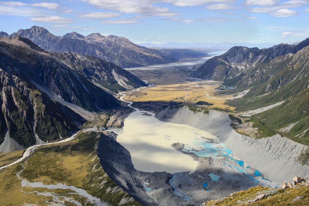 lake in the middle of mountains during daytime