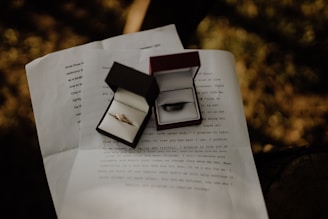 Rukun Nikah Calon Suami: Syarat-syarat yang Harus Dipenuhi