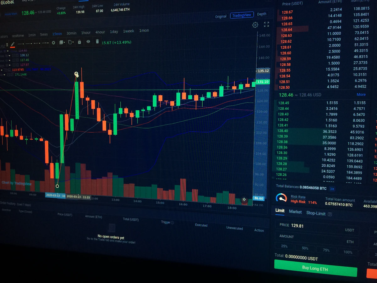 About Stock Advisory