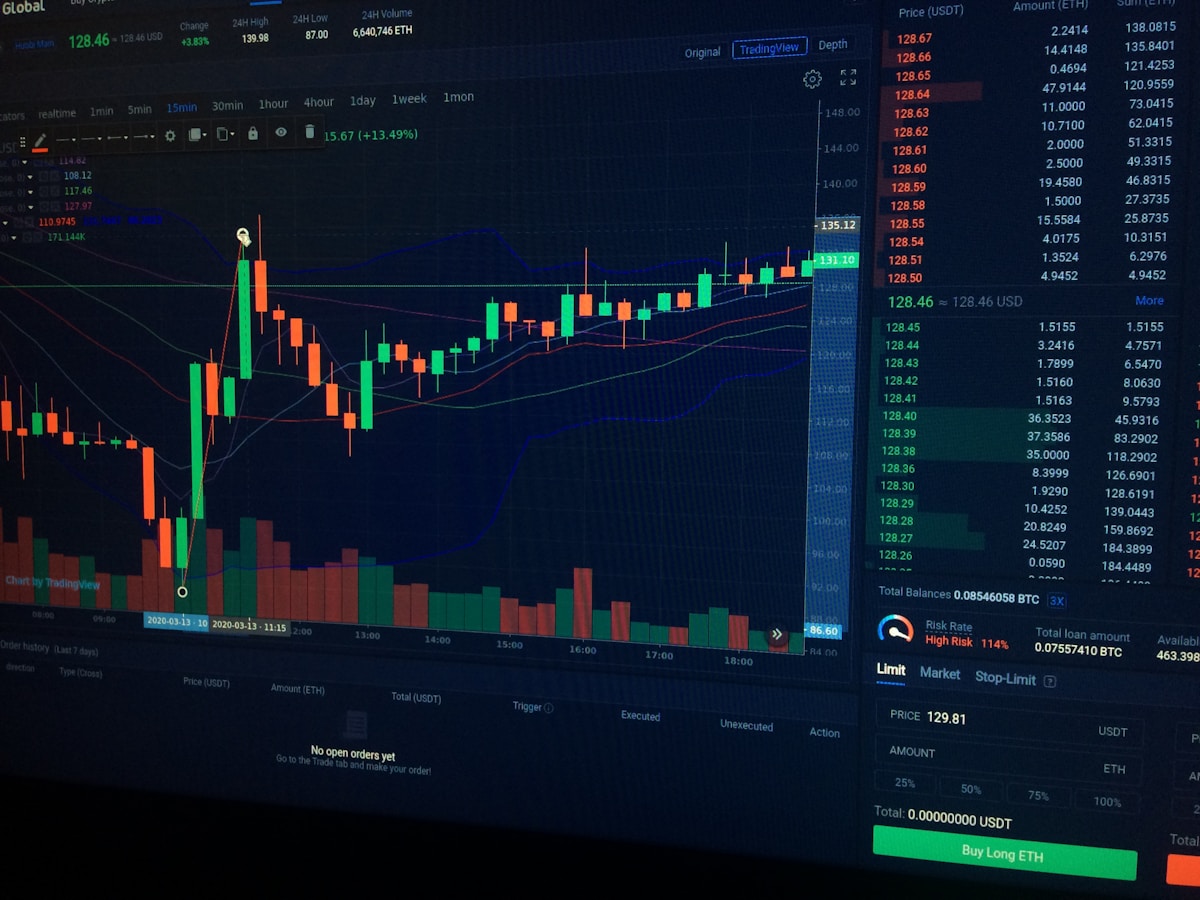 Automated Trading Systems image