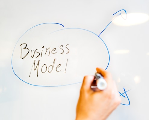 Business Model KMU Digitalisierung Schweiz