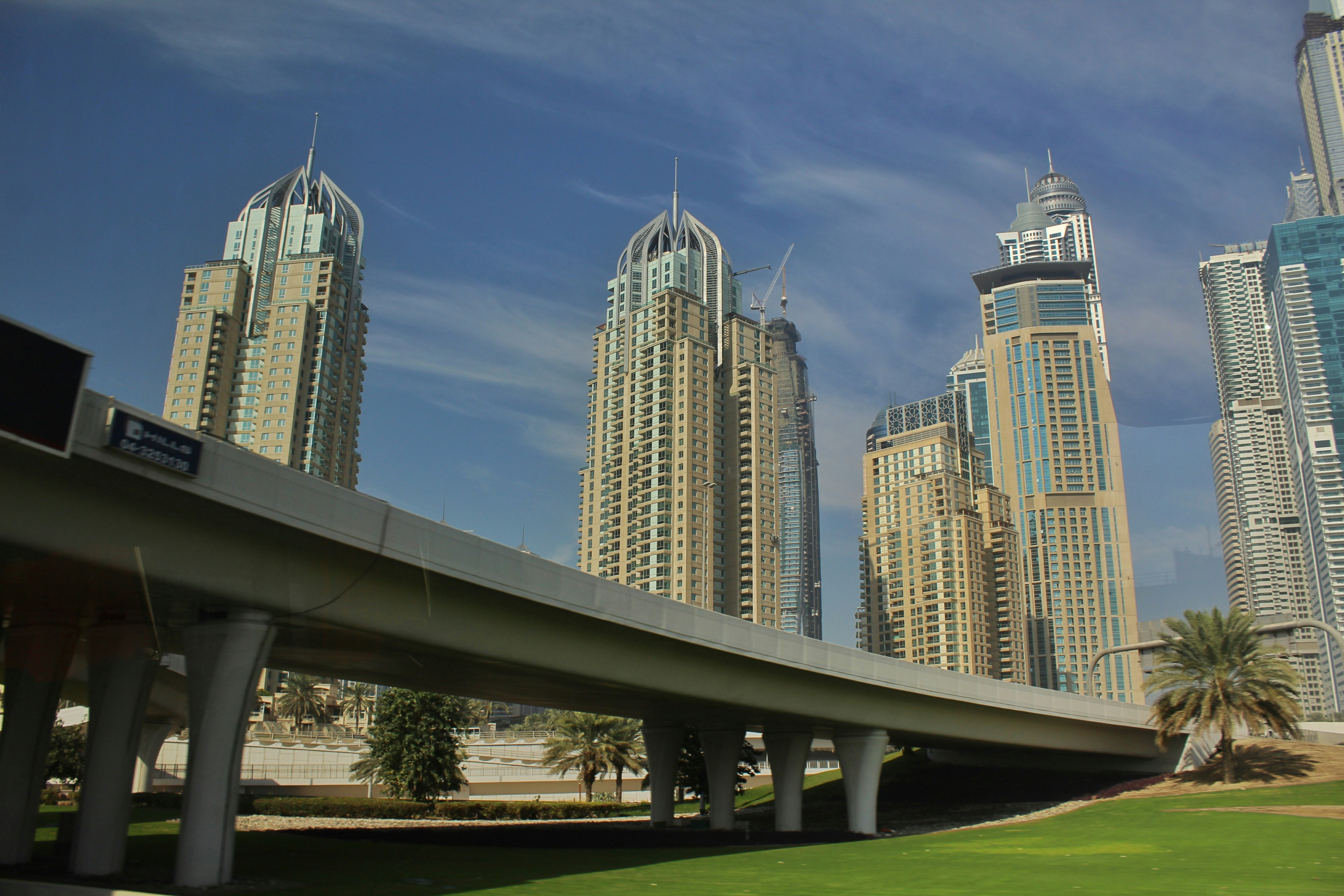 Dubai Investment Gateway