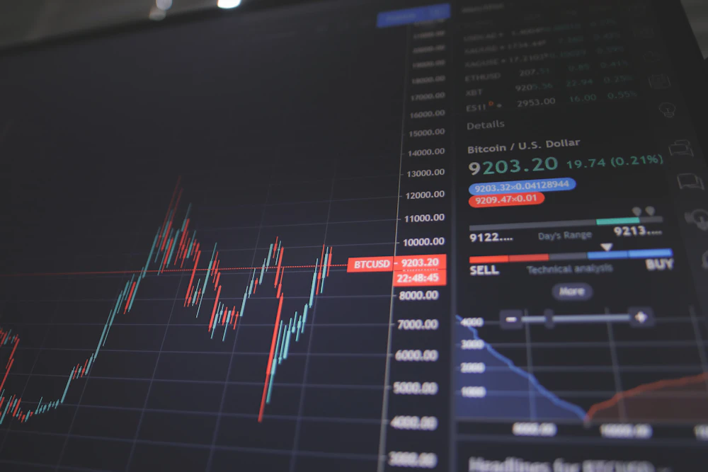 Advanced risk and trading psychology course