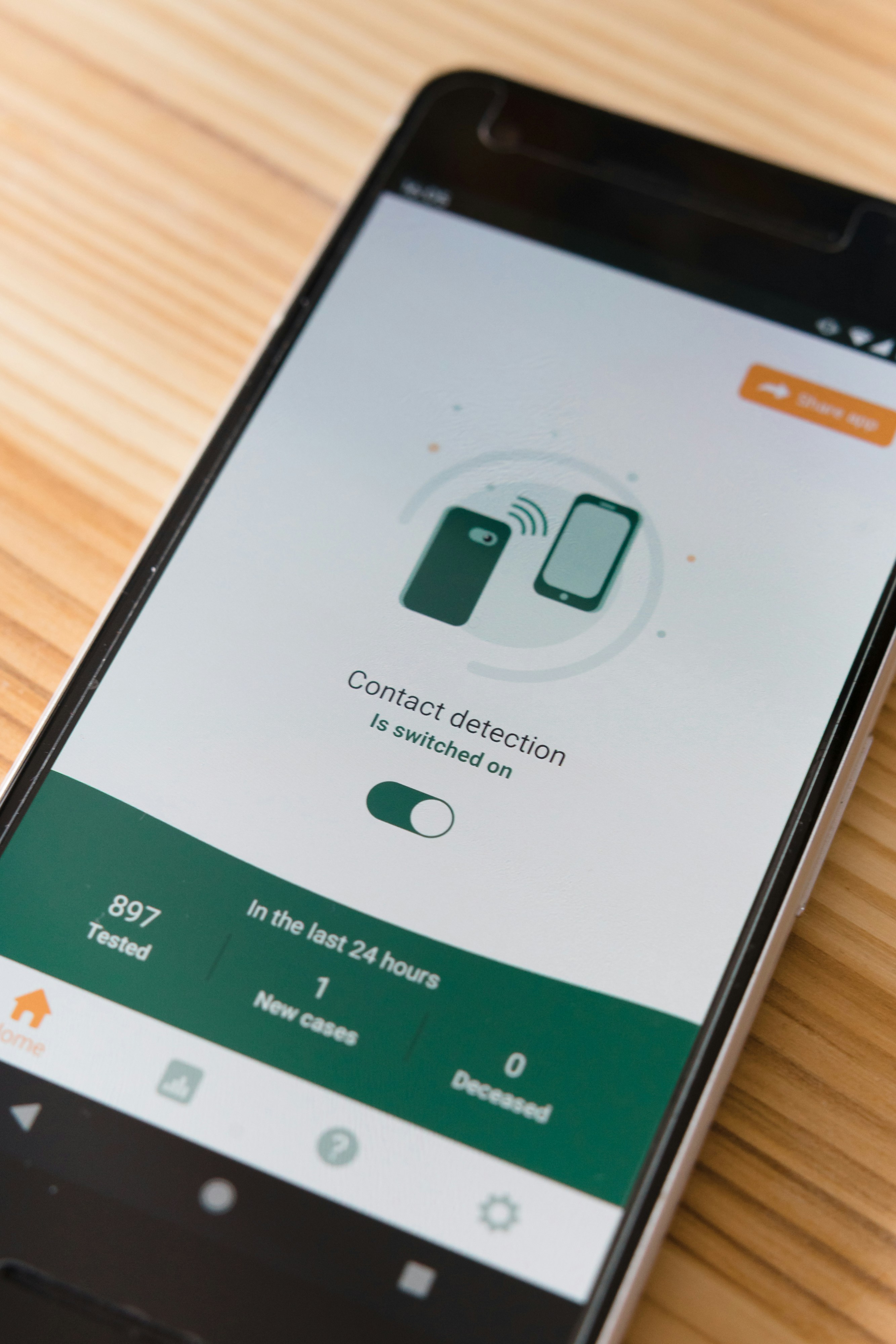 Geotech Assist Software Solution