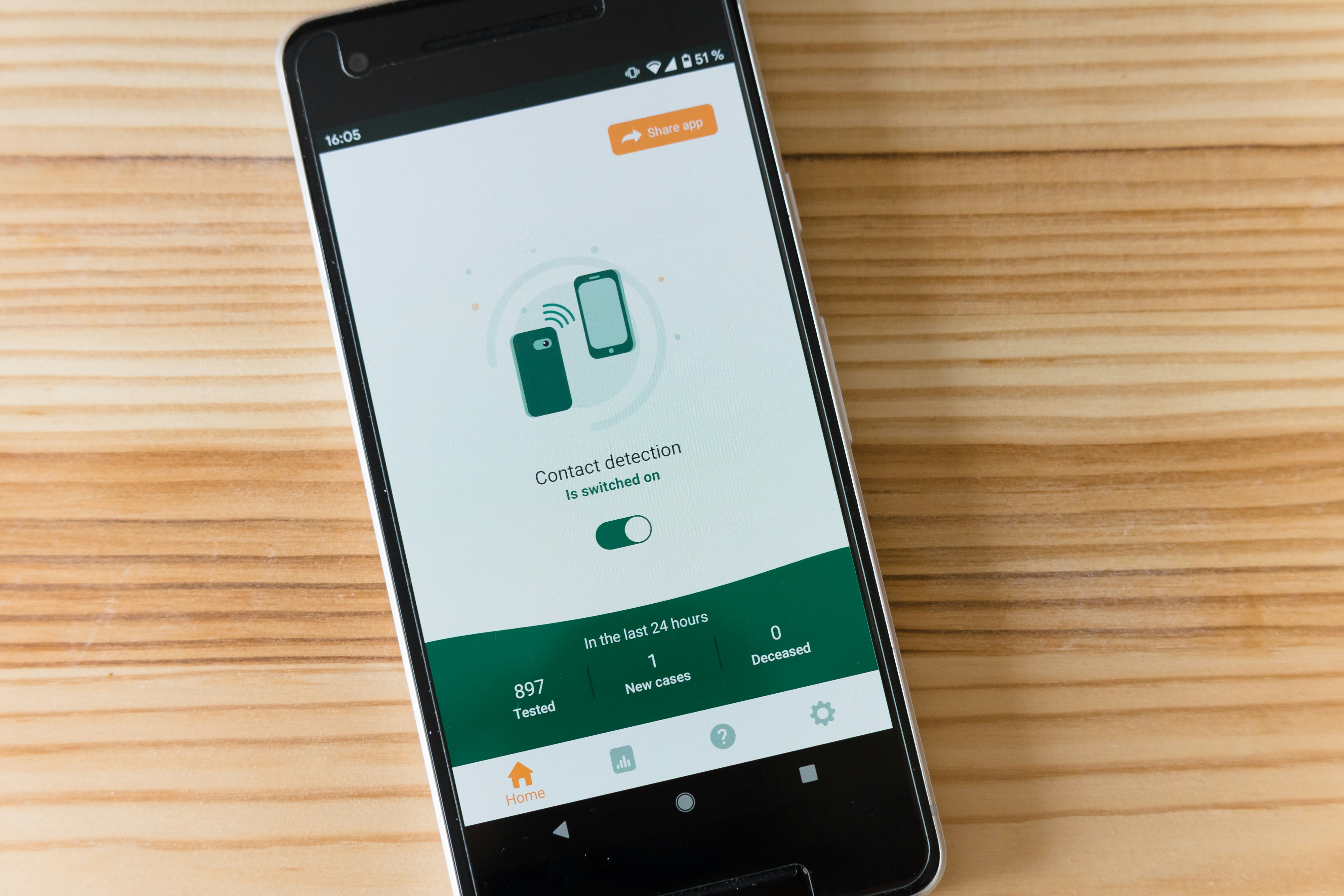 How Do I Protect Nopal From Soil-borne Pathogens?