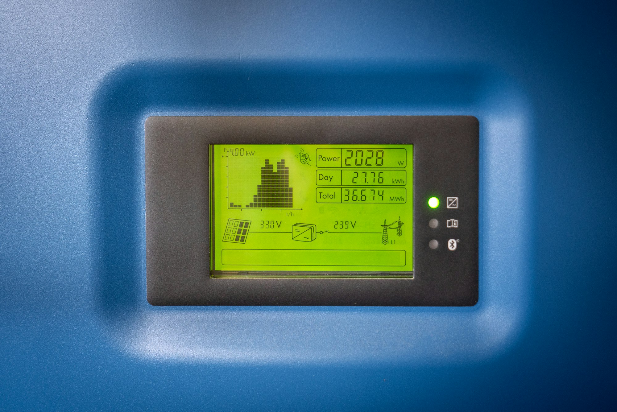 The display of a SMA solar rectifier, used for feeding the power grid with solar energy. You can see: Current output 2000 Watts, Today: 27 kWh, Total: 36.7 MWh, voltage solar panels: 330 Volts, grid voltage: 240 Volts.