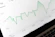 stock market chart displayed on laptop screen
