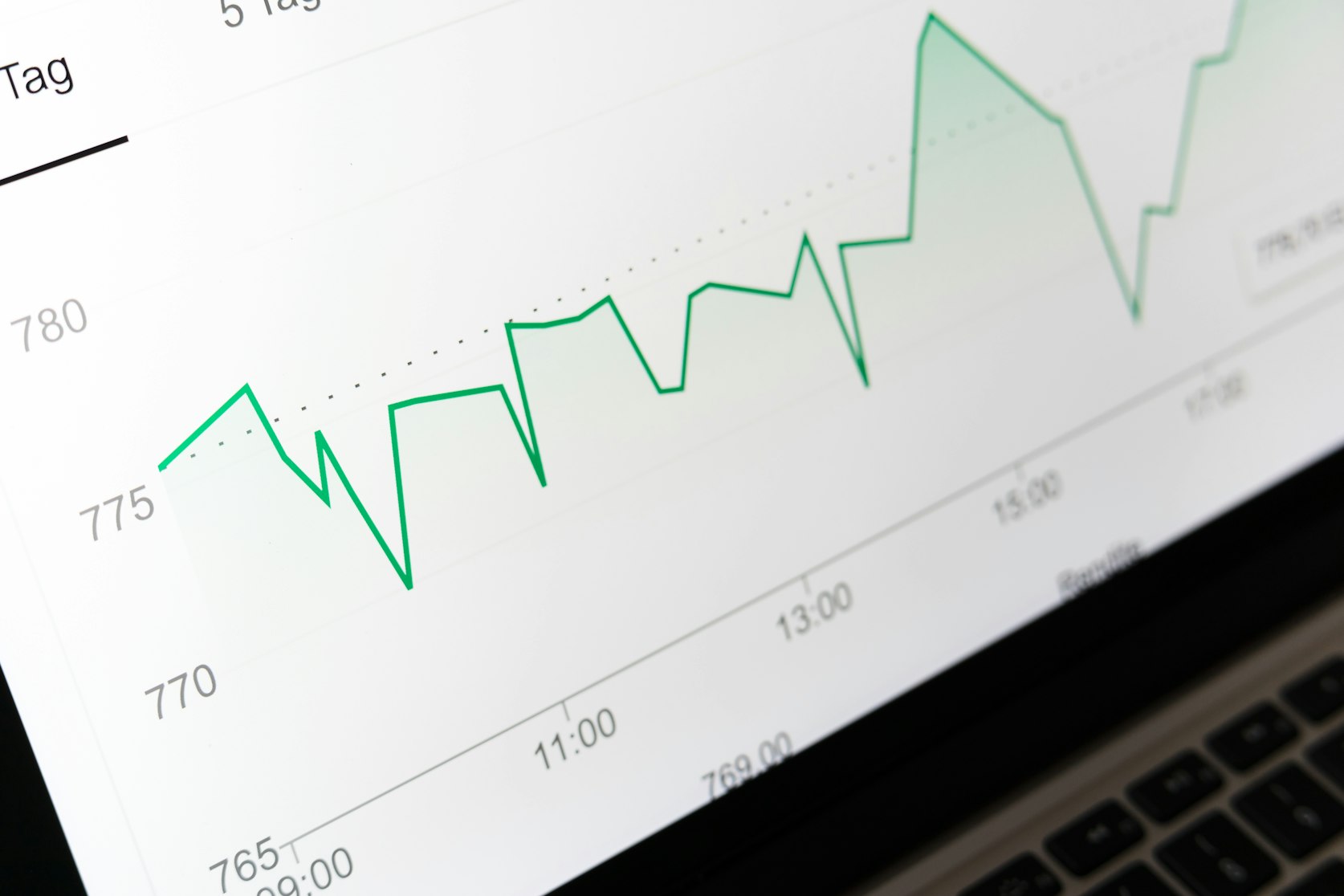 Landingpages für Coaching-Angebote - Aufbau, Beispiele, Tipps