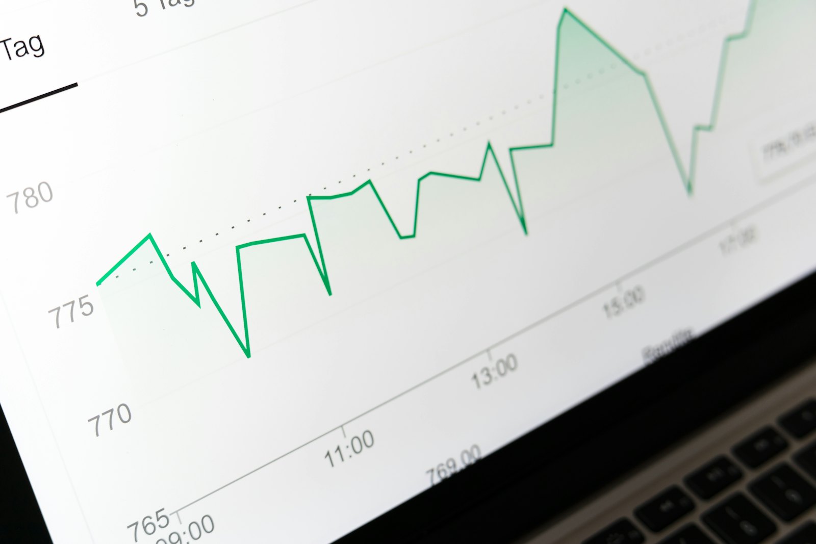Reviewing investment performance and strategy