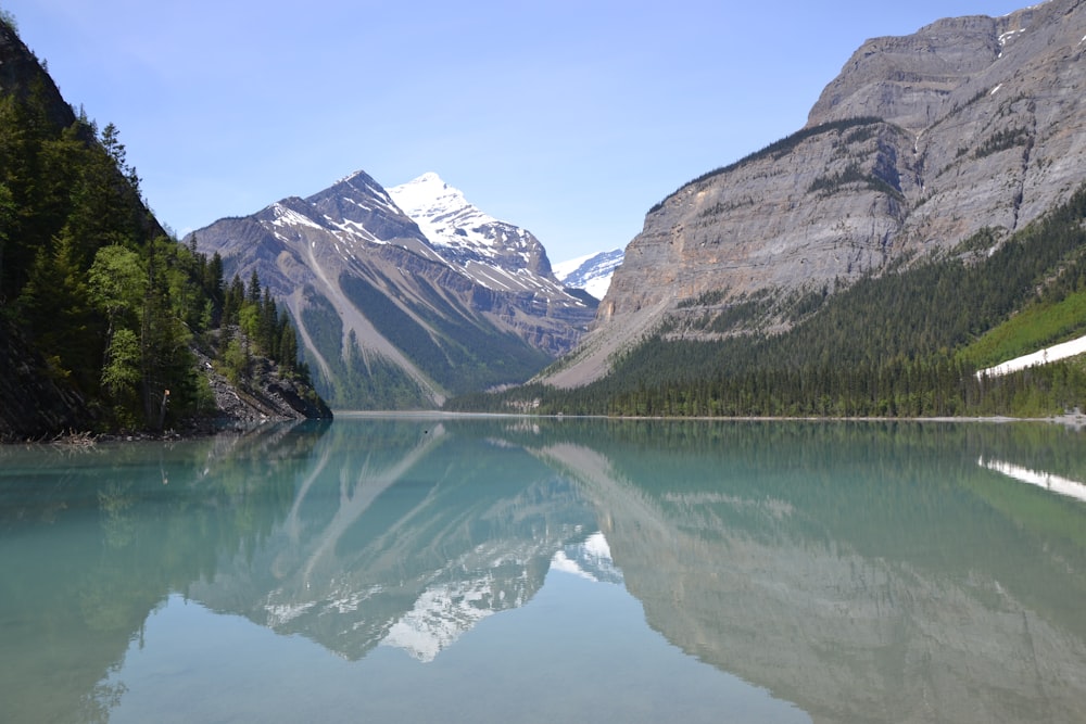 lake near mountain range under blue sky during daytime