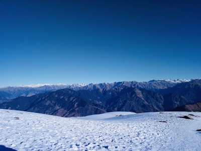 A panoramic view of the snowy Andes mountains under a clear blue sky