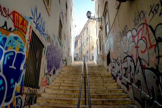main pic travel guide of Lisbon
