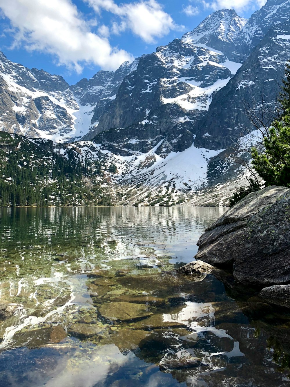 lake near snow covered mountains during daytime