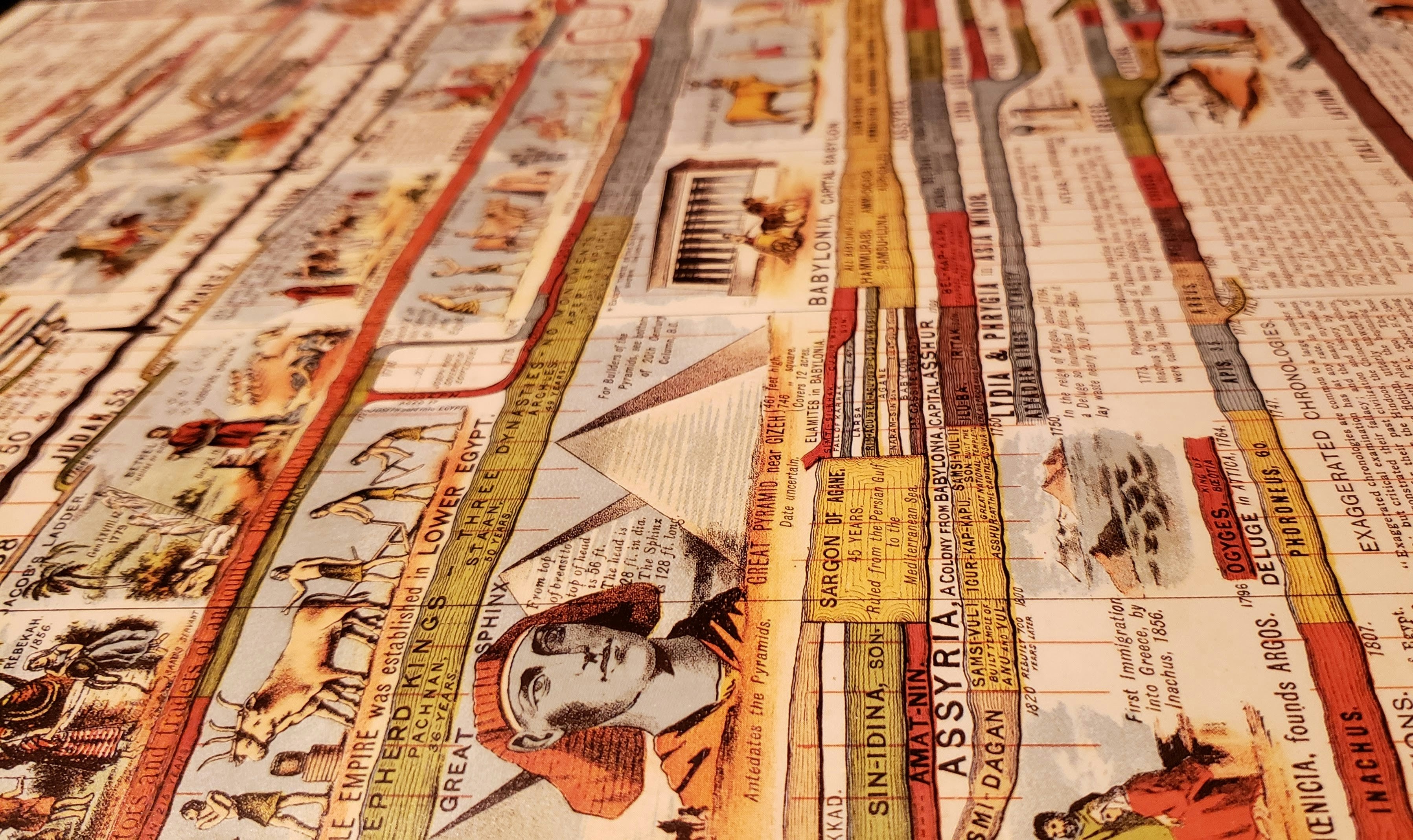 Ancient Silk Road representing Eurasian civilization history research