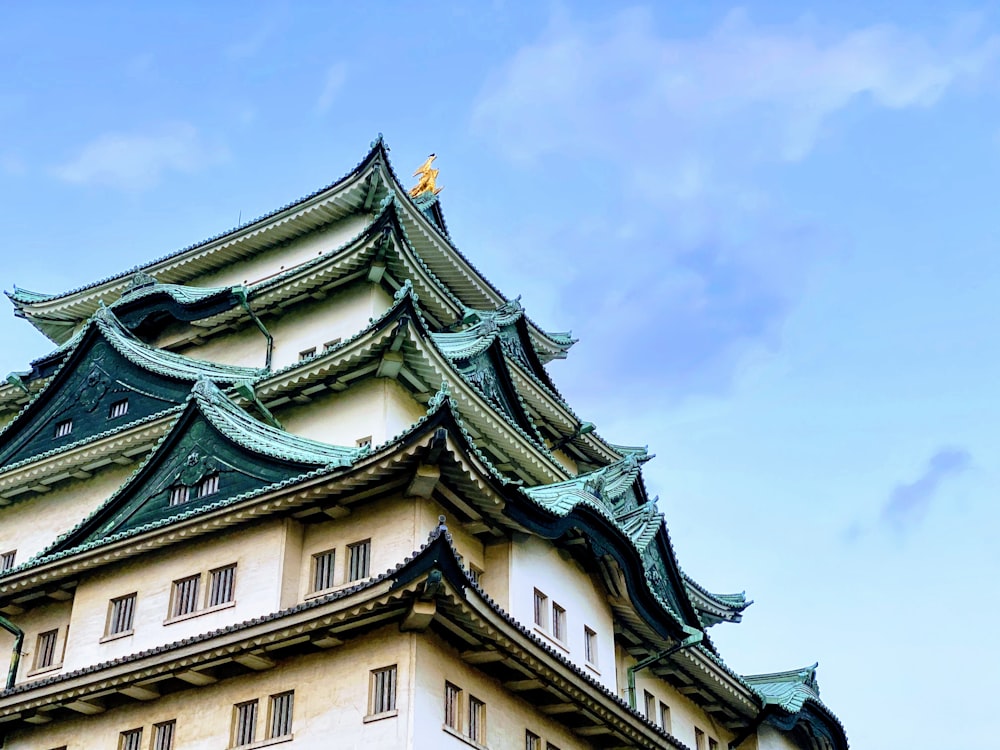 Edificio de hormigón verde y blanco bajo el cielo azul durante el día