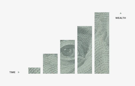 A bar chart showing increasing wealth over time using US dollar bill textures