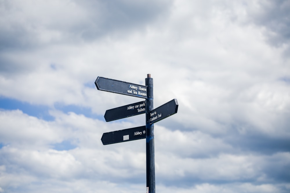 black and white street sign under white clouds during daytime