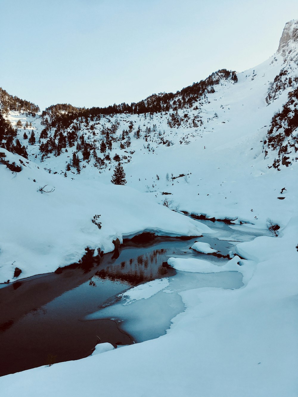 snow covered mountain during daytime