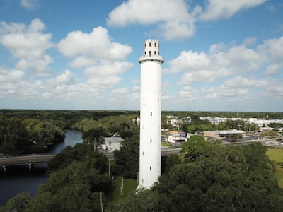 Polk County real estate — Lakeland, Winter Haven, Auburndale homes for sale