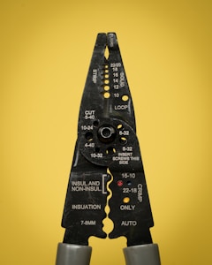 Wire Cutters Set