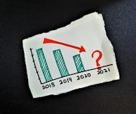 A bar chart on a piece of torn paper displays data for the years 2018 through 2021. The bars representing 2018, 2019, and 2020 are colored in green and show a declining trend. A red arrow pointing downwards extends from the top of the 2018 bar to the end of the 2020 bar. 2021 is represented by a large red question mark, suggesting uncertainty about the future data.