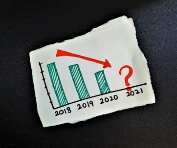 A bar chart on a piece of torn paper displays data for the years 2018 through 2021. The bars representing 2018, 2019, and 2020 are colored in green and show a declining trend. A red arrow pointing downwards extends from the top of the 2018 bar to the end of the 2020 bar. 2021 is represented by a large red question mark, suggesting uncertainty about the future data.