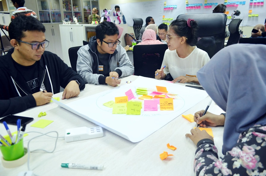 Developing a Consistent Brand Voice in Social Media Strategy Plan