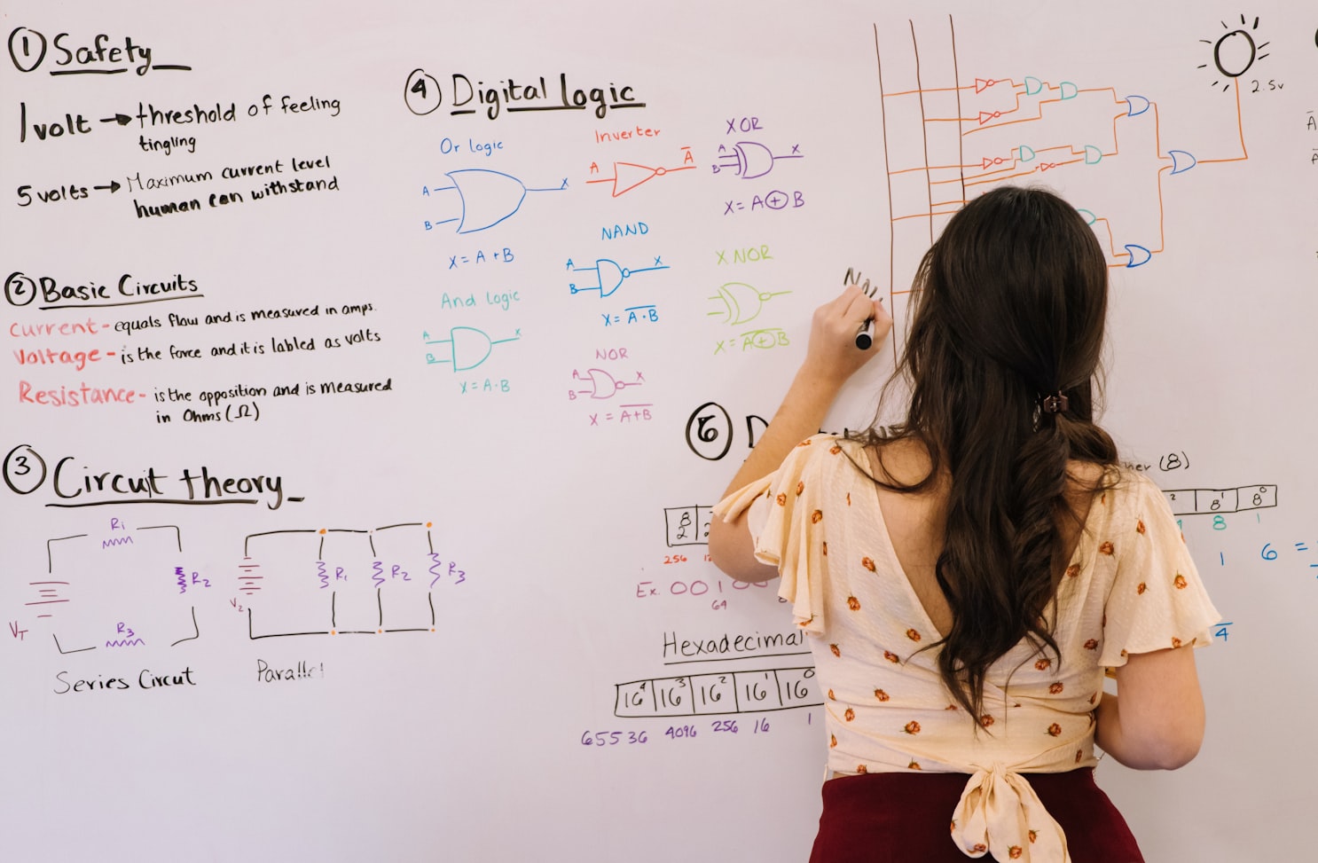 a woman writing on a whiteboard with a marker