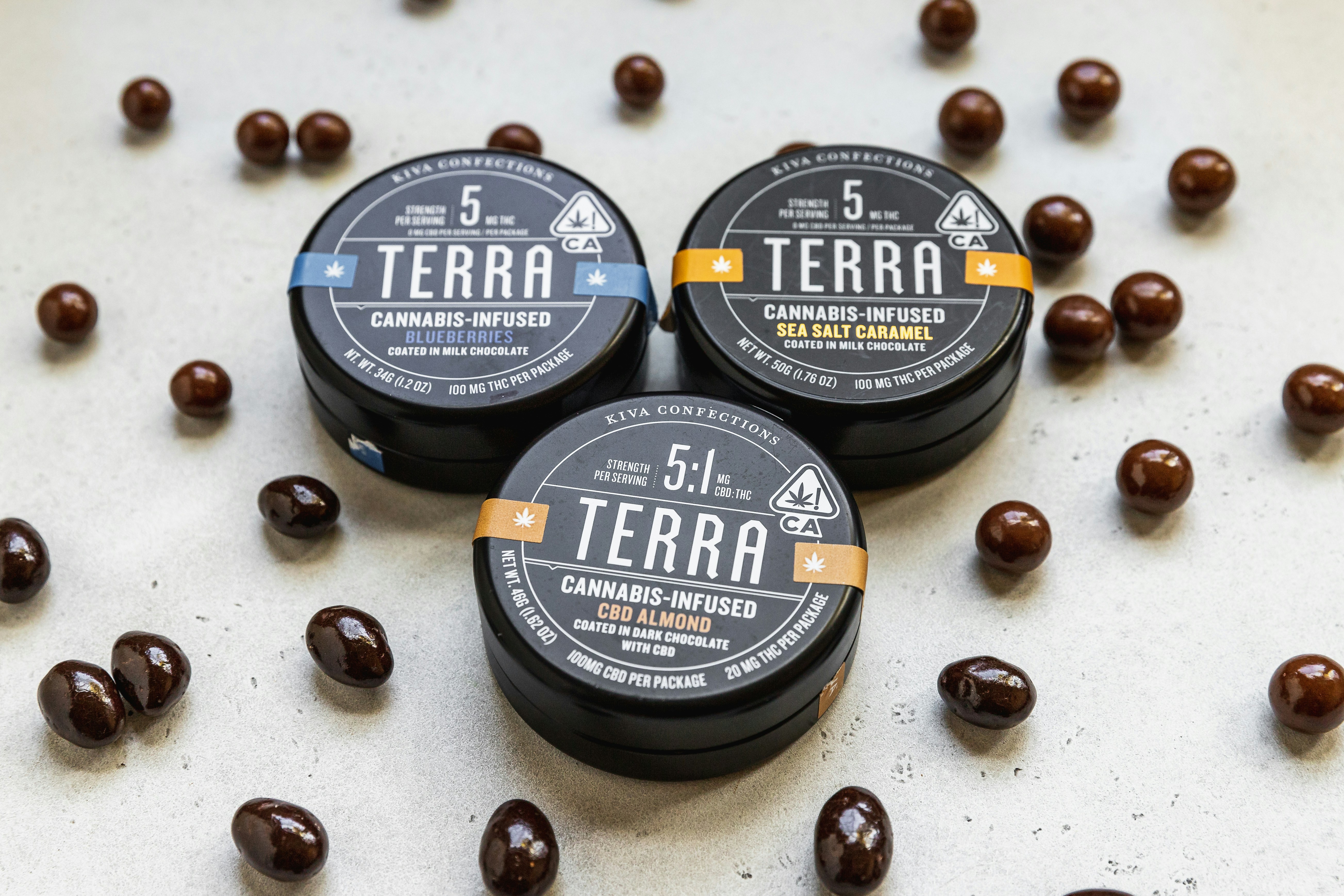 Delicious THC Infused Treats