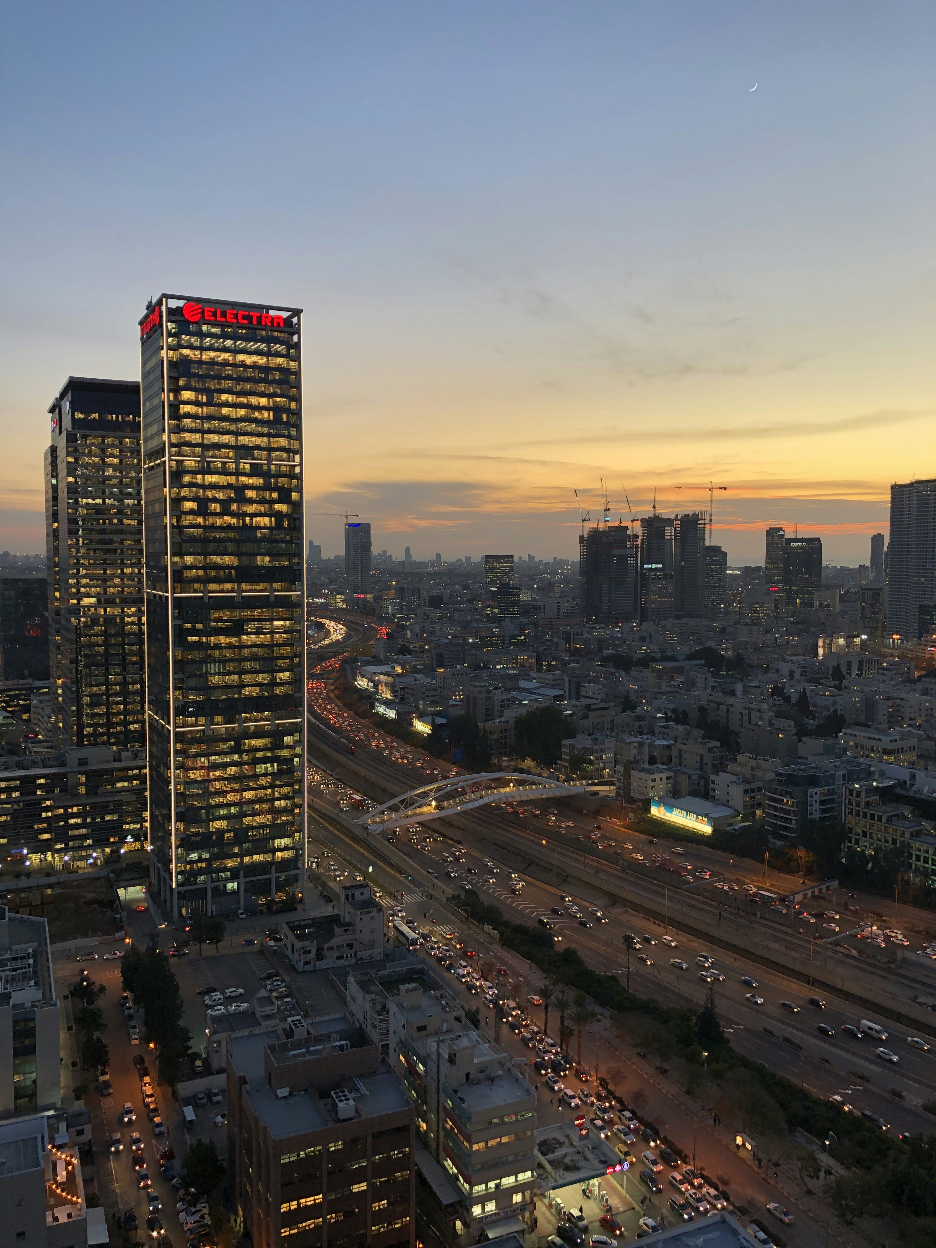 Tel Aviv – Final Summary