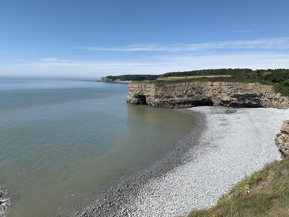 green grass field on brown rock formation beside blue sea under blue sky during daytime