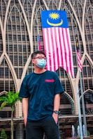 A person wearing a face mask and glasses stands in front of a building with an intricate architectural design. The Malaysian flag is prominently displayed behind the person, along with other small flags.