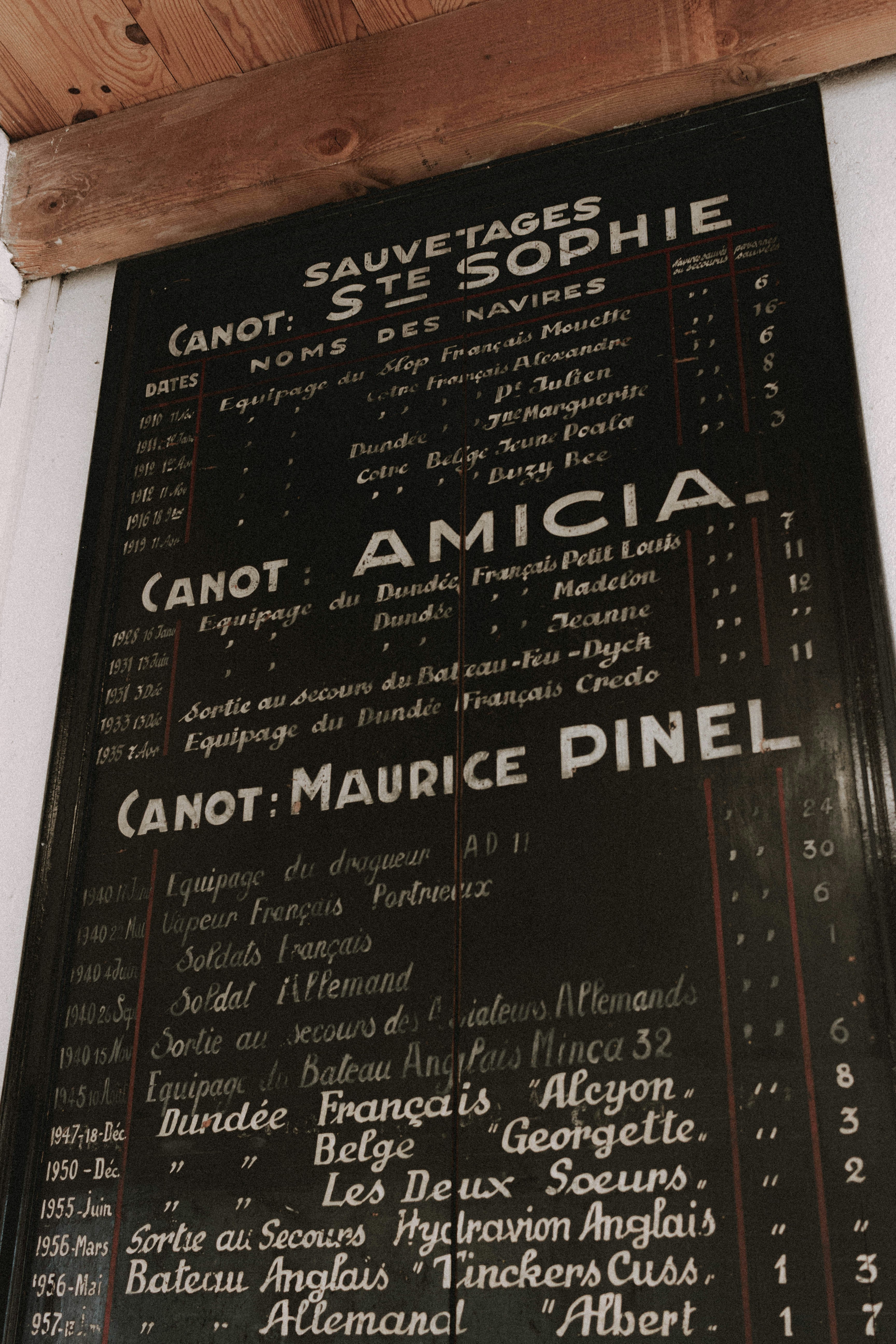 Capsule Menus & Weekend Popups: An Operational Playbook for 2026