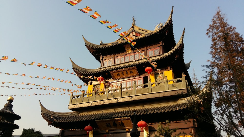 brown and black temple under blue sky during daytime