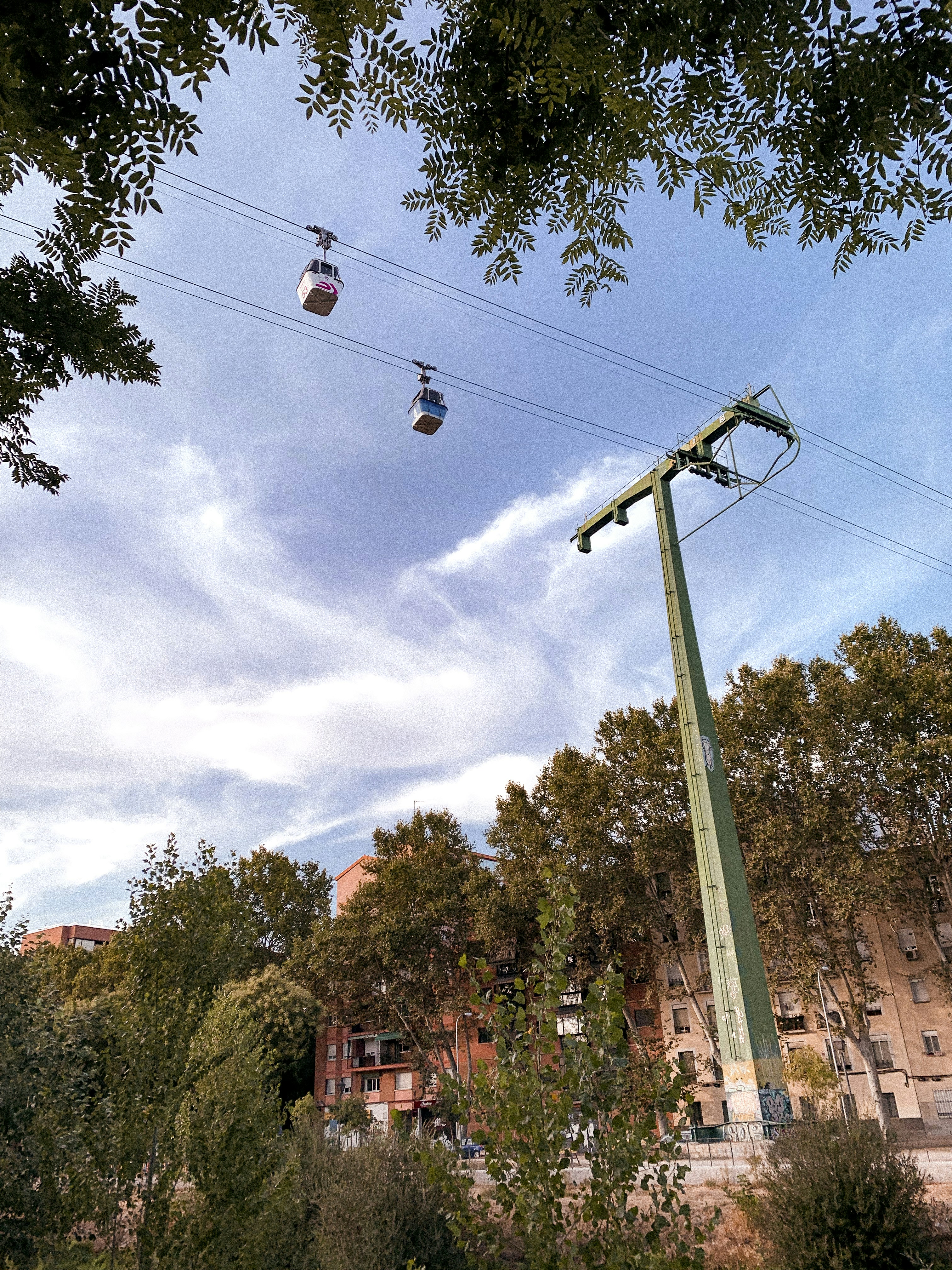 10 Urban Zipline Experiences: Zipline Gear Guide for City Thrill Seekers