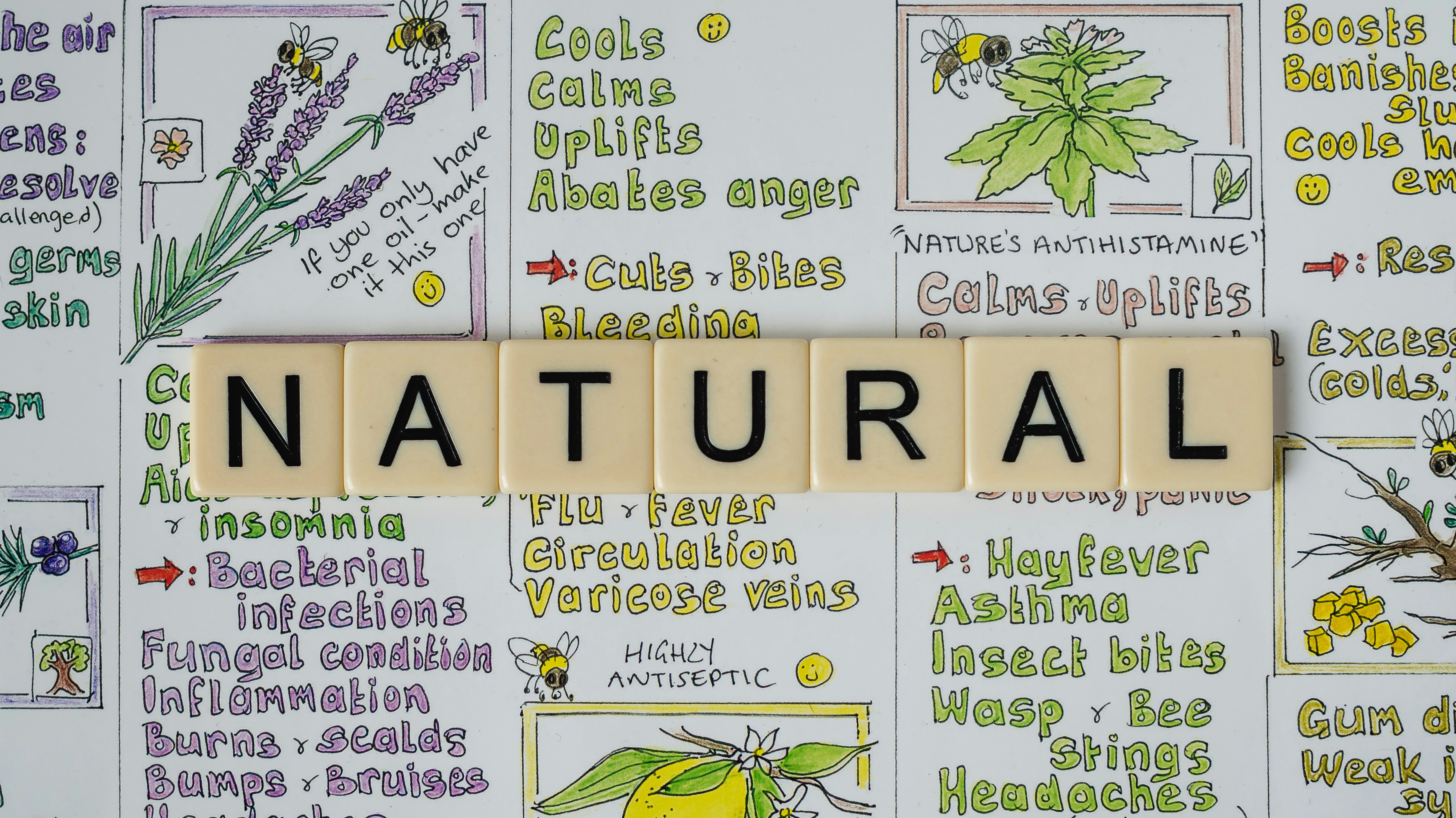 Say Goodbye to Stress: A Natural Way to Thrive