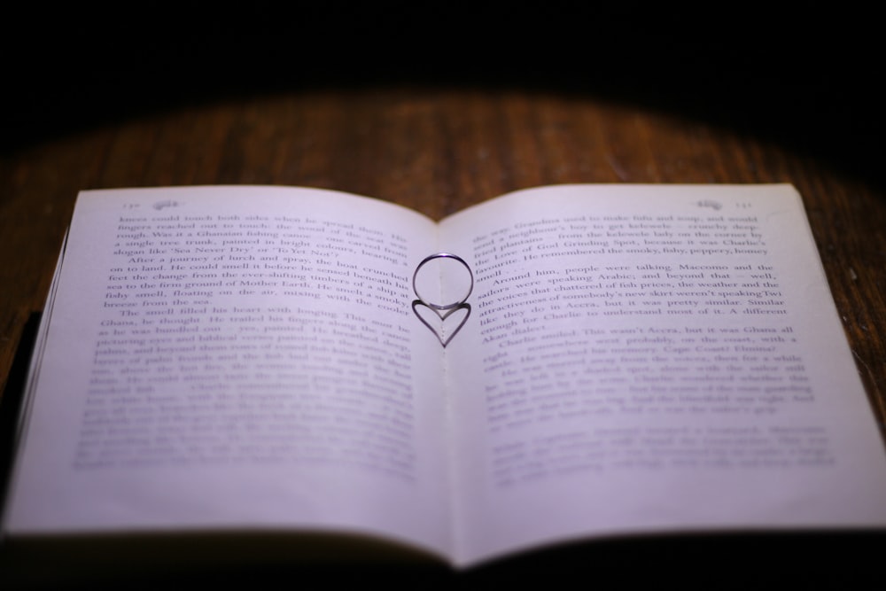 white book page on brown wooden table