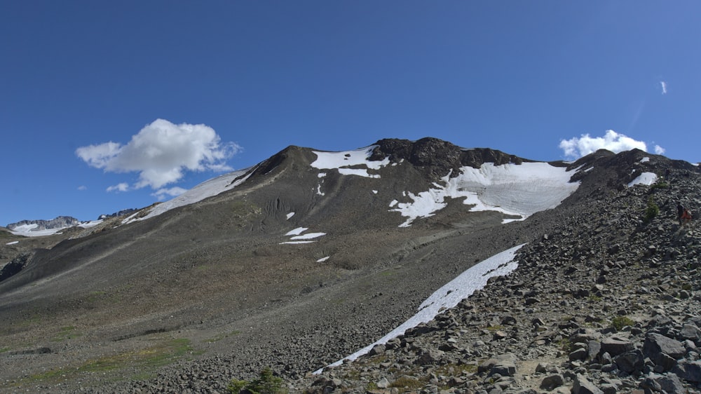 snow covered mountain under blue sky during daytime