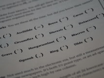 A printed page displaying different typographic symbols used as diacritical marks along with their names. Labels such as 'Circumflex', 'Macron', 'Tilde', and others are presented next to the corresponding graphical symbols. The text and symbols are organized in a structured manner across the page, combining educational content with visual representations.